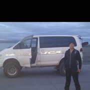 ���������� �����������, ���� ������� �������, 41 ���, ������������ ��� ������, ����� � ���������, c�������� ���������, ���������