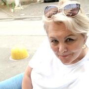 ���������� ������-��-����, ���� ������� �������, 66 ���, ������������ ��� c�������� ���������