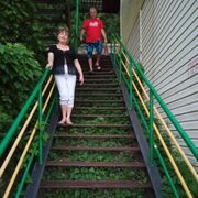 ���������� ������, ���� ������� Svetlana, 68 ���, ������������ ��� ������, ����� � ���������