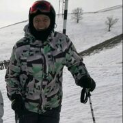 ���������� �������, ���� ������� ������, 58 ���, ������������ ��� ������, ����� � ���������, ���������