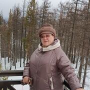 ���������� ������������, ���� ������� ������, 58 ���, ������������ ��� c�������� ���������