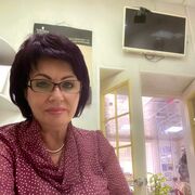 ���������� ����, ���� ������� ����, 65 ���, ������������ ��� c�������� ���������