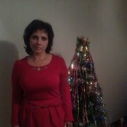 ���������� ������, ���� ������� Elena74, 51 ���, ������������ ��� ������, ����� � ���������, c�������� ���������