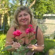 ���������� ������, ���� ������� �����, 46 ���, ������������ ��� ������, ����� � ���������