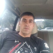 ���������� ���������, ���� ������� �������, 41 ���, ������������ ��� ������, ����� � ���������, c�������� ���������, ���������