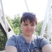 ���������� ���������, ���� ������� ����������, 33 ����, ������������ ��� ������