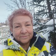 ���������� �����, ���� ������� ������, 61 ���, ������������ ��� ������, ����� � ���������