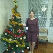 ���������� �������, ���� ������� ���, 46 ���, ������������ ��� ������, ����� � ���������, c�������� ���������