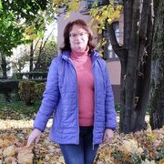  Nowogrodziec,  Irina, 53