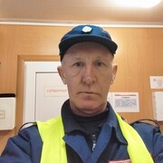 ���������� ������������, ���� ������� �������, 58 ���, ������������ ��� ������, ����� � ���������, c�������� ���������