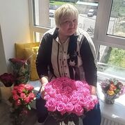 ���������� ��������, ���� ������� ������, 60 ���, ������������ 