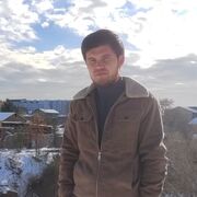 ���������� �������, ���� ������� Xudoyor, 29 ���, ������������ ��� ������, ����� � ���������