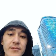 ���������� �������, ���� ������� Nizomiddin, 36 ���, ������������ ��� ������, ����� � ���������, c�������� ���������, ���������