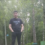 ���������� �������, ���� ������� Emre, 32 ����, ������������ ��� ������, ����� � ���������