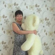 ���������� ����������, ���� ������� ������, 57 ���, ������������ ��� ������, ����� � ���������, c�������� ���������