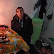 ���������� ������, ���� ������� �������, 28 ���, ������������ ��� ������, ����� � ���������, c�������� ���������