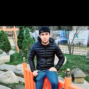 ���������� �������, ���� ������� ����, 29 ���, ������������ ��� ������, ����� � ���������