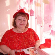 ���������� ������������, ���� ������� �����, 57 ���, ������������ ��� ������, ����� � ���������, c�������� ���������