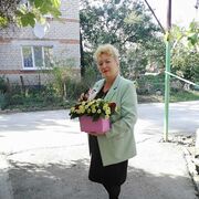 ���������� ��������-��-������, ���� ������� ��������, 52 ����, ������������ ��� ����� � ���������, c�������� ���������