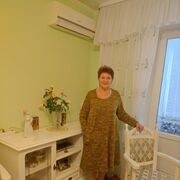 ���������� ������, ���� ������� ������, 65 ���, ������������ ��� ������, ����� � ���������, c�������� ���������