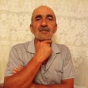 ���������� ����������, ���� ������� ����� ������, 65 ���, ������������ ��� ������, ����� � ���������