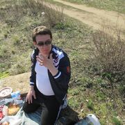 ���������� �����-���������, ���� ������� ����, 64 ����, ������������ ��� c�������� ���������