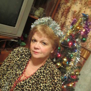 ���������� �����������, ���� ������� ������, 66 ���, ������������ ��� ������, ����� � ���������, c�������� ���������