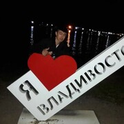 ���������� �����������, ���� ������� ������, 29 ���, ������������ ��� ������, ����� � ���������, c�������� ���������, ���������