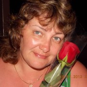  ,  NIK, 54