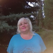 ���������� ��������, ���� ������� �������, 55 ���, ������������ ��� ������, ����� � ���������, c�������� ���������