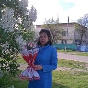 ���������� ���������, ���� ������� ������, 49 ���, ������������ ��� ������, ����� � ���������