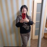 ���������� ���������, ���� ������� ������, 62 ����, ������������ ��� ����� � ���������, c�������� ���������