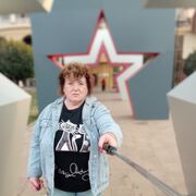 ���������� �����, ���� ������� ���������, 55 ���, ������������ ��� ����� � ���������, c�������� ���������