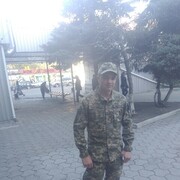 ���������� ��������, ���� ������� �����, 28 ���, ������������ ��� ������, ����� � ���������, c�������� ���������