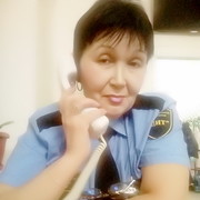 ���������� ������, ���� ������� ���, 58 ���, ������������ ��� ������, ����� � ���������, c�������� ���������