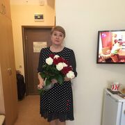 ���������� ������, ���� ������� ������, 64 ����, ������������ ��� ������, ����� � ���������