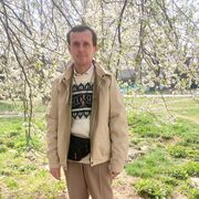 ���������� �������, ���� ������� ������, 48 ���, ������������ ��� ������, ����� � ���������, c�������� ���������