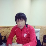 ���������� ������, ���� ������� Aibek, 37 ���, ������������ ��� ������, ����� � ���������, c�������� ���������