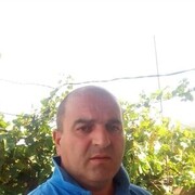 ���������� �������, ���� ������� Ilia, 47 ���, ������������ ��� ������, ����� � ���������