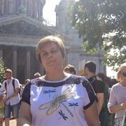 ���������� ���, ���� ������� ���������, 28 ���, ������������ ��� ������, ����� � ���������