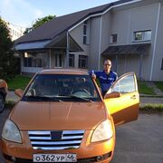 ���������� �����, ���� ������� ����, 41 ���, ������������ ��� ������, ����� � ���������