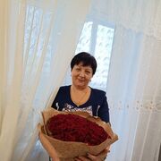 ���������� �������, ���� ������� ����, 64 ����, ������������ ��� ������, ����� � ���������