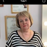 ���������� �����������, ���� ������� �����, 66 ���, ������������ ��� ������, ����� � ���������, c�������� ���������