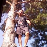 ���������� �����������, ���� ������� ���������, 48 ���, ������������ ��� ������, ����� � ���������, c�������� ���������