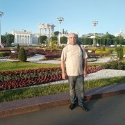 ���������� ������, ���� ������� ������, 54 ����, ������������ ��� ������, ����� � ���������, c�������� ���������