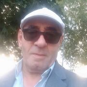 ���������� ������� ��������, ���� ������� ������, 61 ���, ������������ ��� ������, ����� � ���������