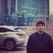 ���������� ������, ���� ������� ������, 31 ���, ������������ ��� ������, ����� � ���������, c�������� ���������