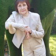 ���������� ������, ���� ������� ��������, 66 ���, ������������ ��� ����� � ���������, c�������� ���������