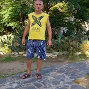 ���������� ��������������, ���� ������� ������, 48 ���, ������������ ��� ������, ����� � ���������, c�������� ���������, ���������