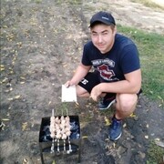 ���������� �����������, ���� ������� ������, 29 ���, ������������ ��� ������, ����� � ���������, c�������� ���������